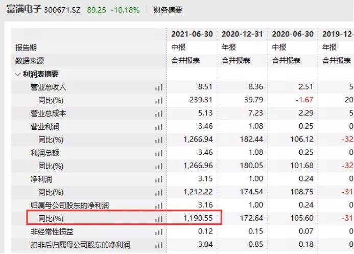 武夷新区将口最新动态