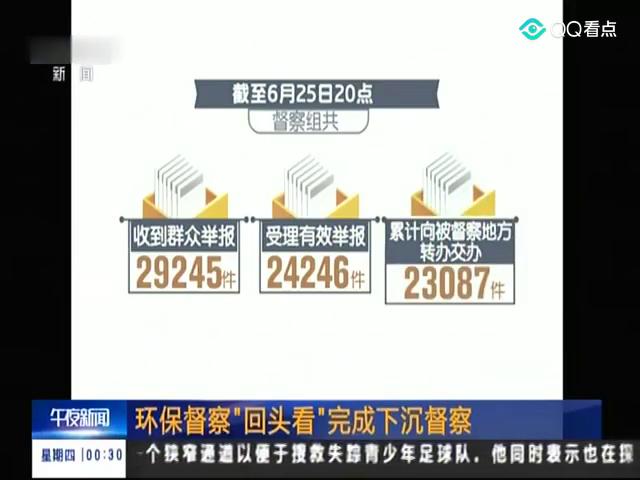 广汉环保督察最新-广汉环保监察动态