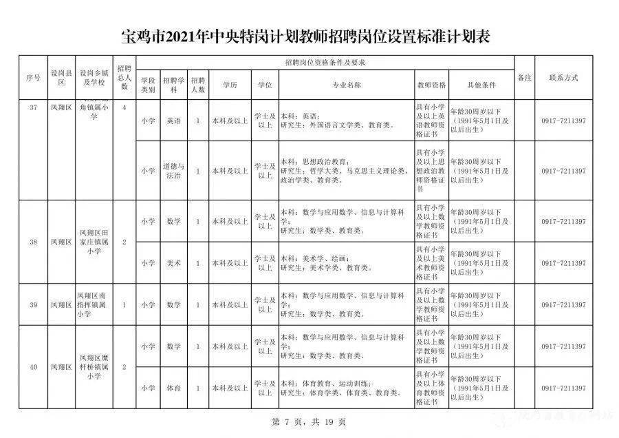 最新慈溪逍林招聘信息【慈溪逍林最新职位招募】