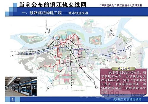 镇江轻轨最新消息，镇江地铁最新进展