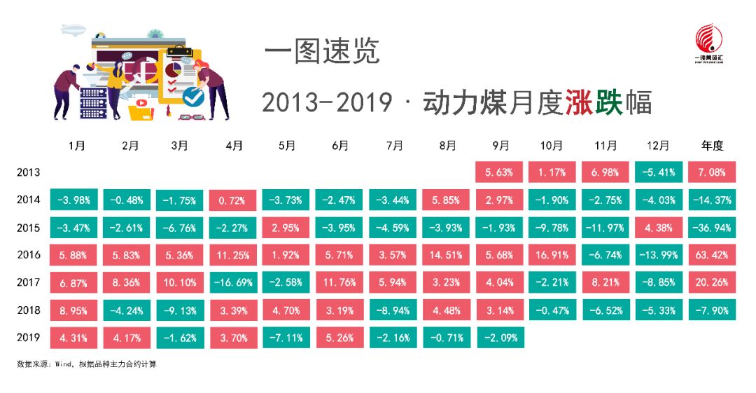 实时期货市场动态速览