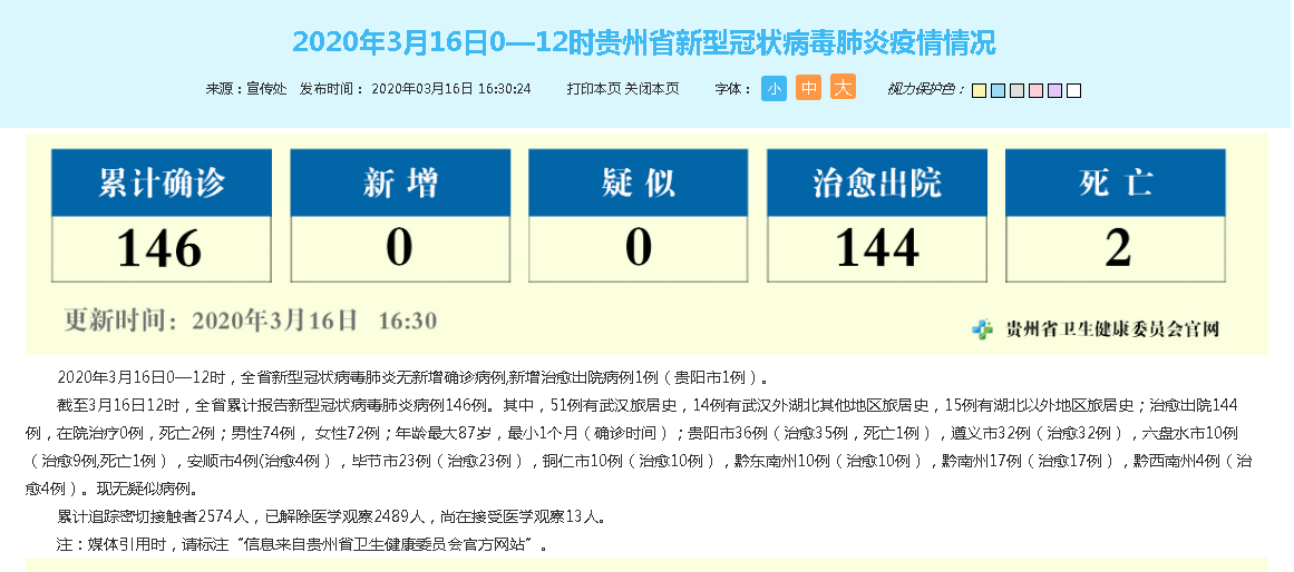 贵州健康防线再巩固，新增病例清零新篇章开启