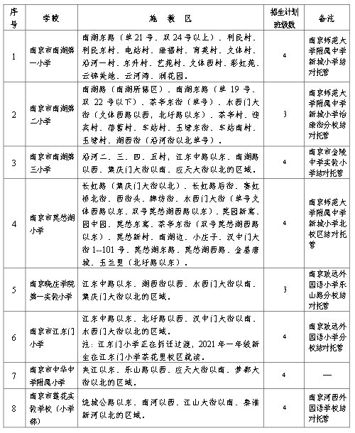 北京发布喜讯：最新政策利好来袭！