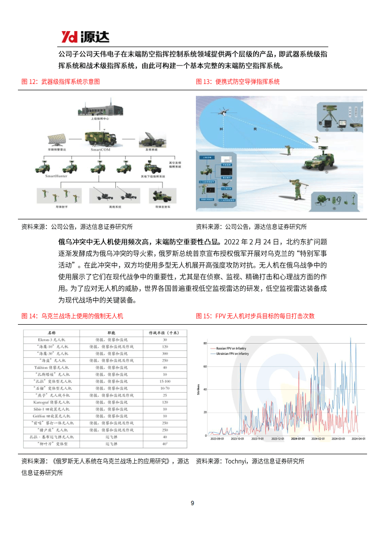 泪染裳