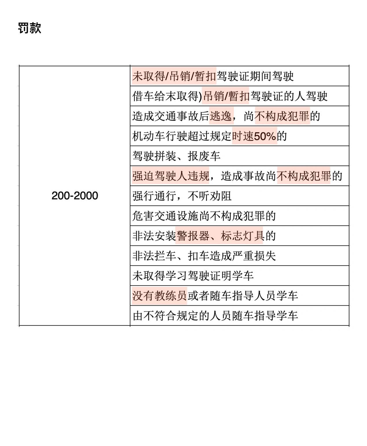 聚焦快读 第46页