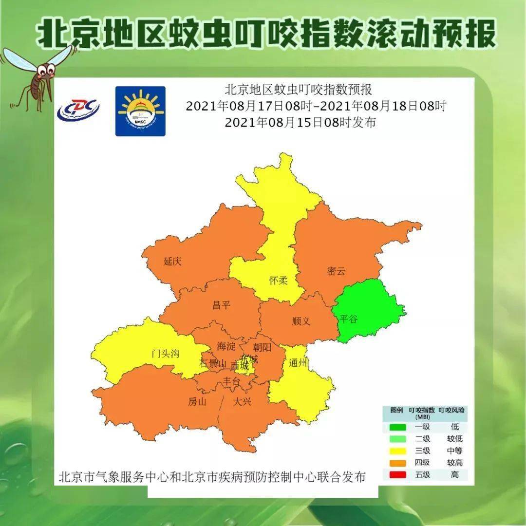 北京回龙观区域防疫捷报频传，健康生活美好同行