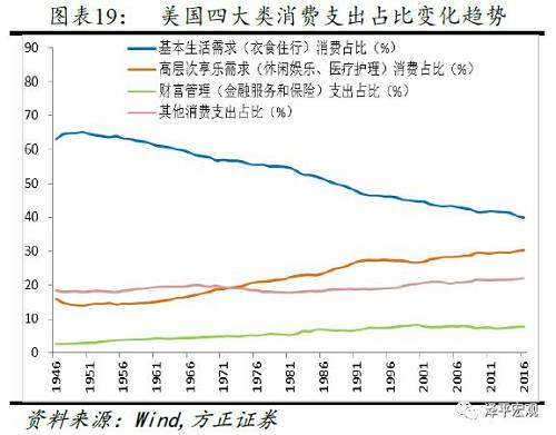 聚焦快读 第38页