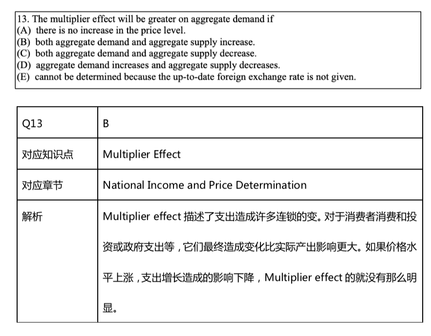 专题快报 第29页