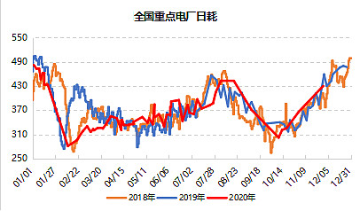 聚焦快读 第13页