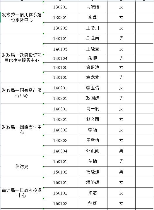 民权地区招聘信息汇总——最新职位发布平台速览