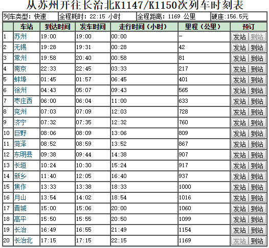 最新发布：K1150次列车详尽时刻表解析