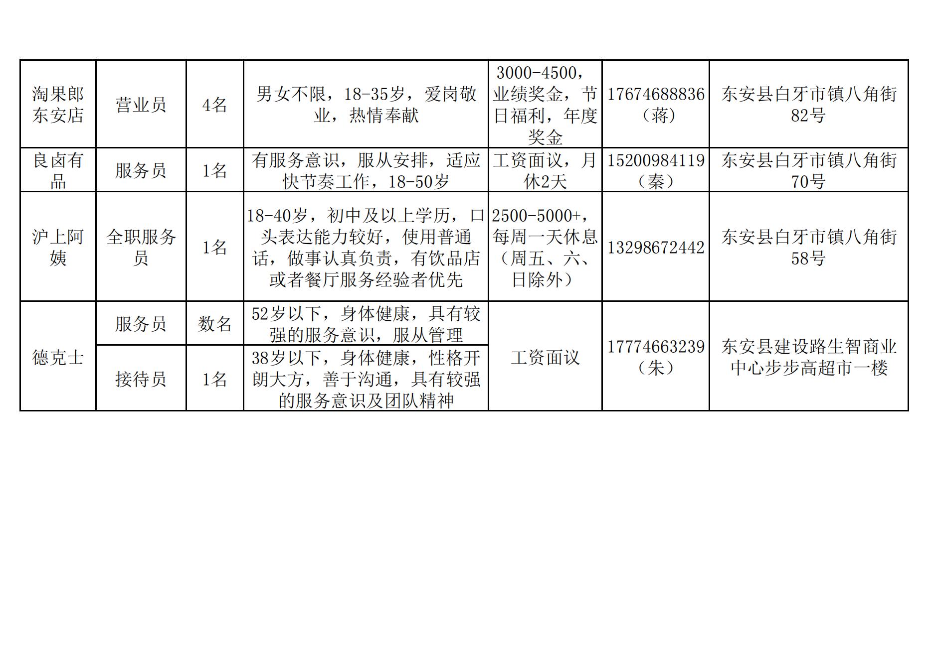 安靖地区最新招聘资讯汇总，职位更新速递一览