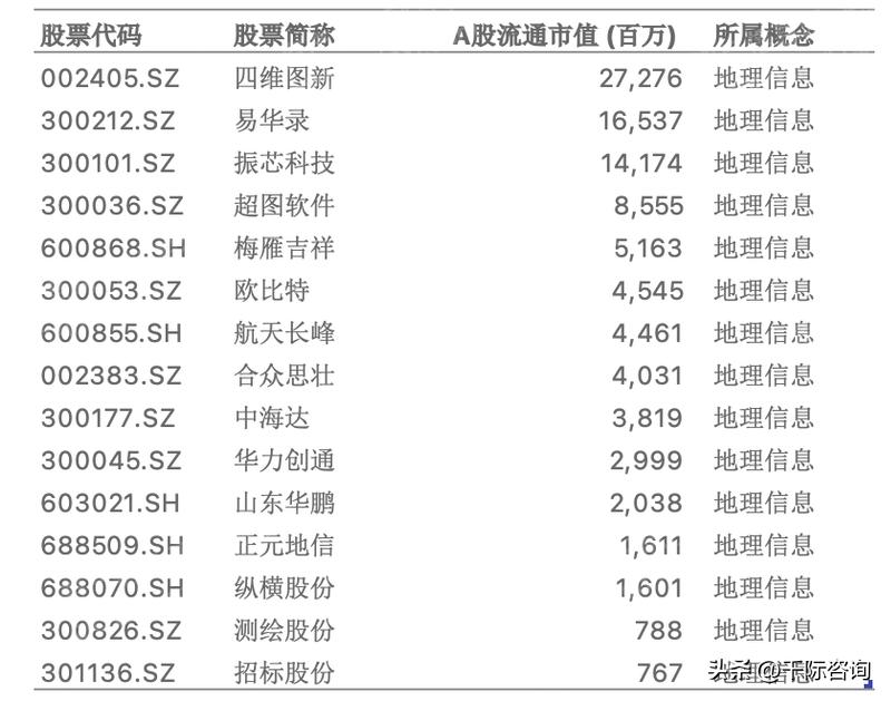 600868股票最新动态解析