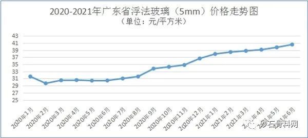 聚焦快读 第17页