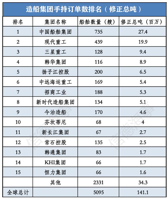 春风正得意